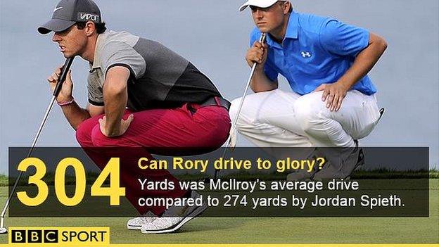 Rory McIlroy and Jordan Spieth