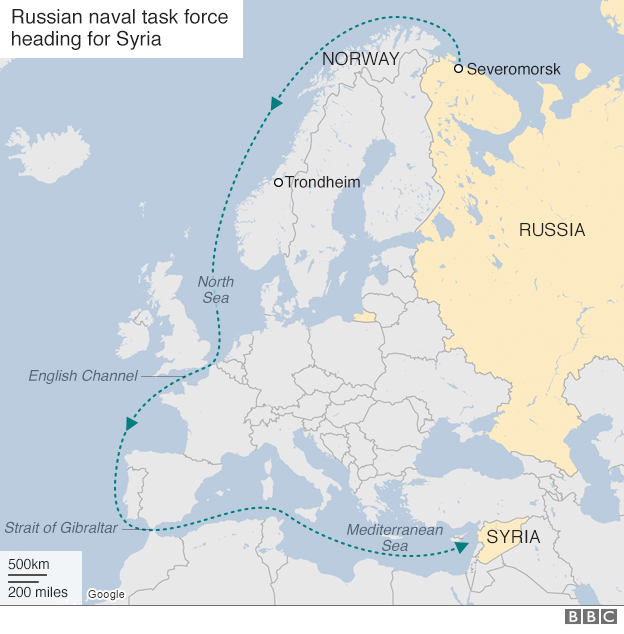 Expected route of Russian naval force (source: Norway Armed Forces)