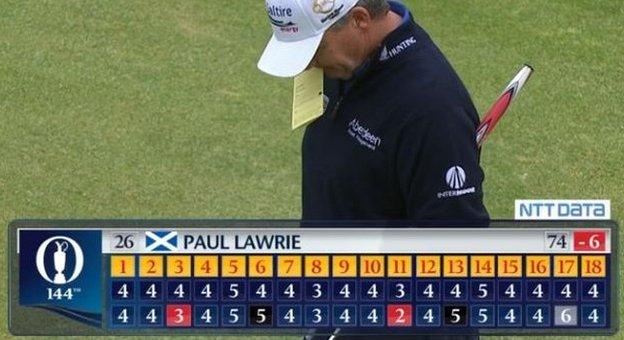 Paul Lawrie