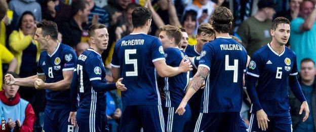 Scotland celebrate