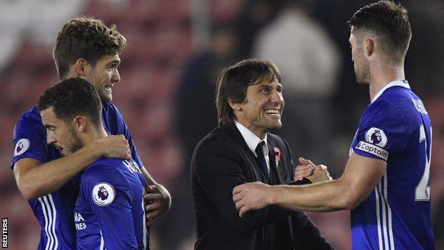 Antonio Conte