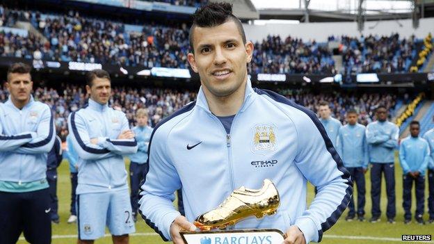 Sergio Aguero