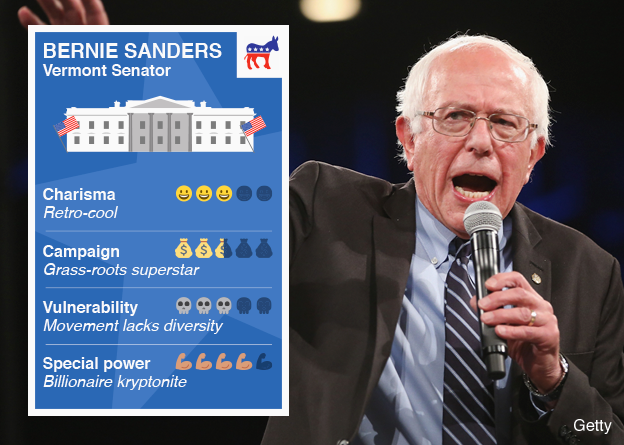 Bernie Sanders card