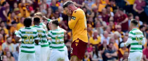 Ryan Bowman looks dejected after Celtic score against Motherwell