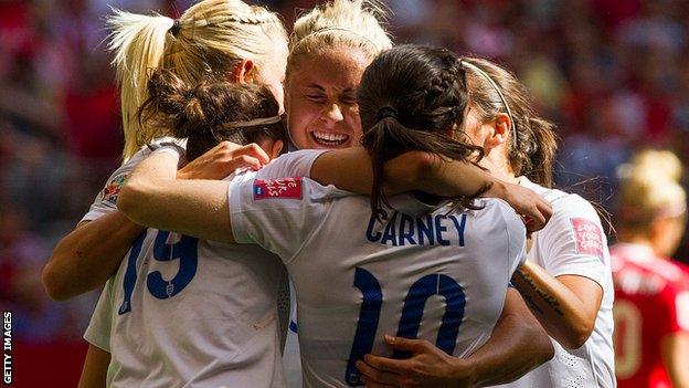 England players celebrate during victory over Canada