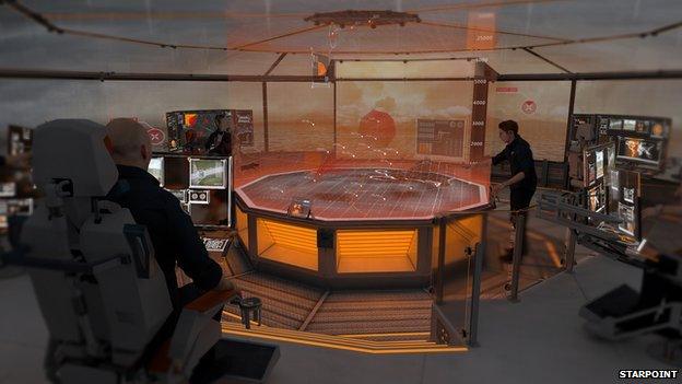 Internal image of a 2050 warship, showing holographic command table