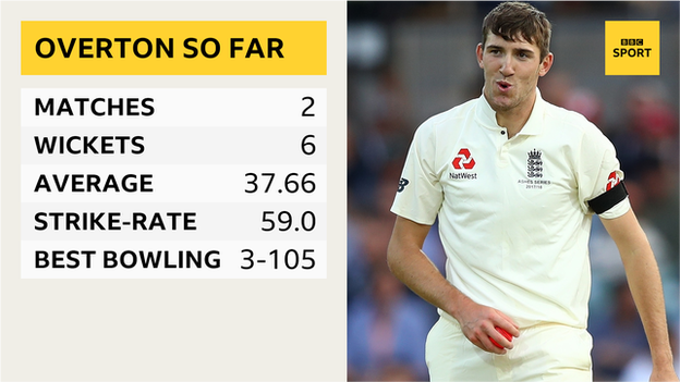 Craig Overton has taken six wickets in his first two Ashes matches