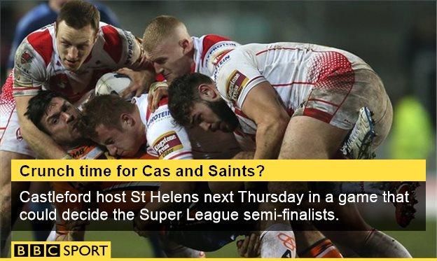 Castleford v St Helens