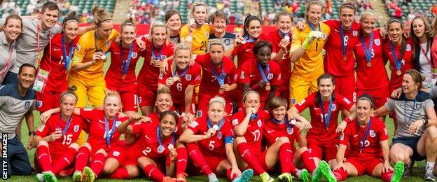 England women at the World Cup