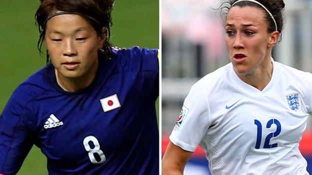 Aya Miyama and Lucy Bronze