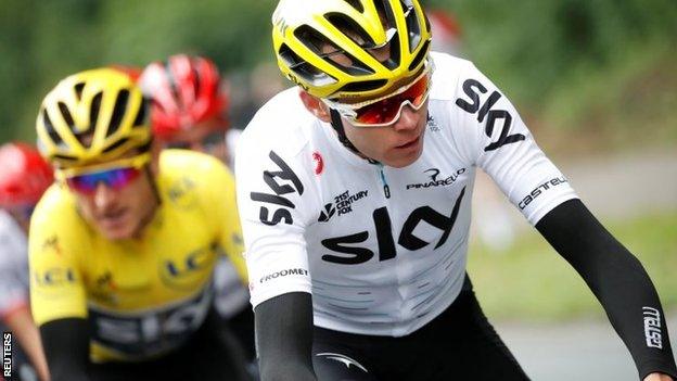 Chris Froome