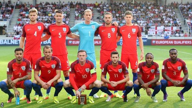 England's starting line-up against Slovakia