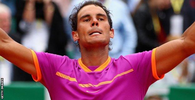 Rafael Nadal