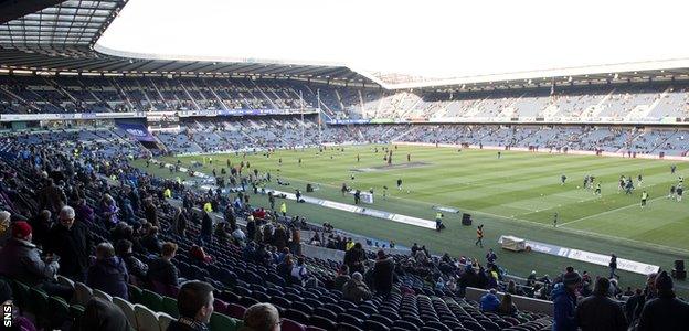 Murrayfield