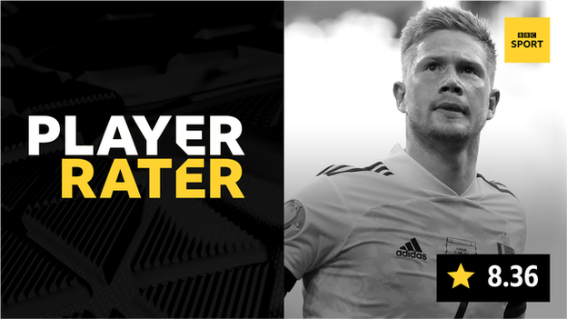 Kevin de bruyne