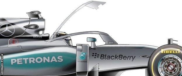 Mercedes cockpit protection