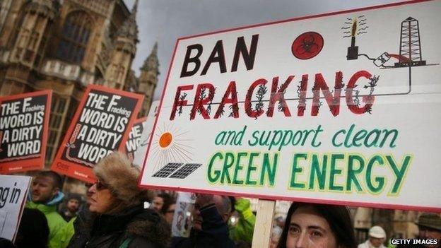 Anti-fracking demonstration