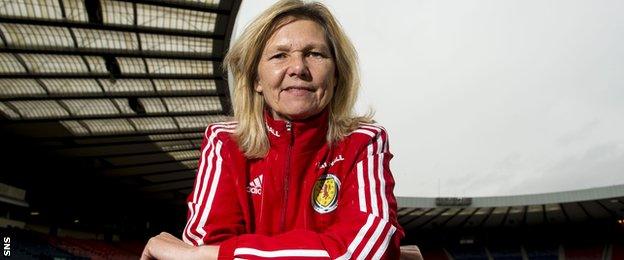 Scotland boss Anna Signeul