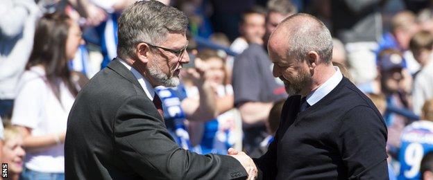 Craig Levein and Steve Clarke