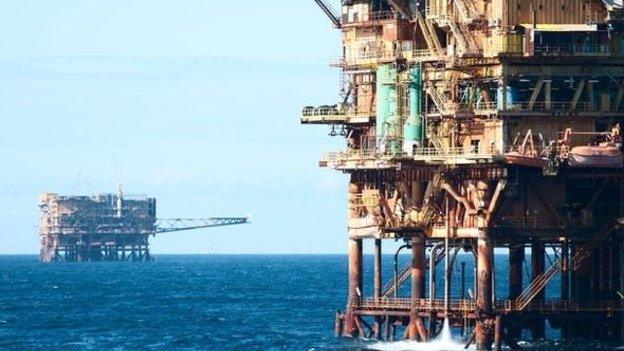 Scotland's oil and gas industry