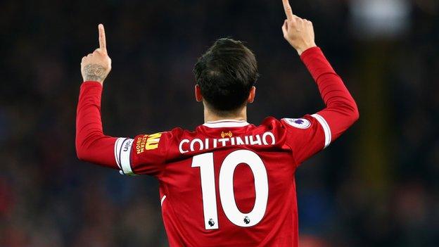 Philippe Coutinho