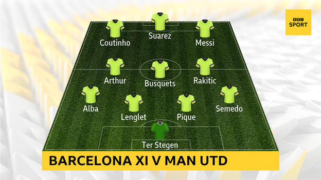 Graphic showing Barcelona's XI v Man Utd: Ter Stegen; Semedo, Pique, Lenglet, Alba; Rakitic, Busquets, Arthur; Messi, Suarez, Coutinho