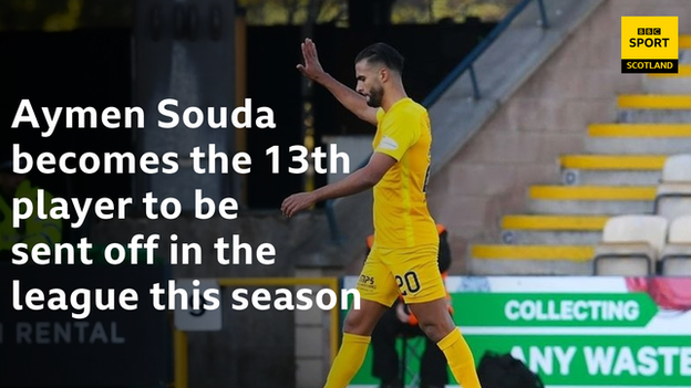 Aymen Souda becomes the 13th player to be sent off in the league this season