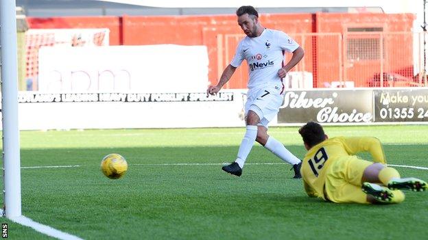 Dougie Imrie levels for Hamilton Academical against Aberdeen