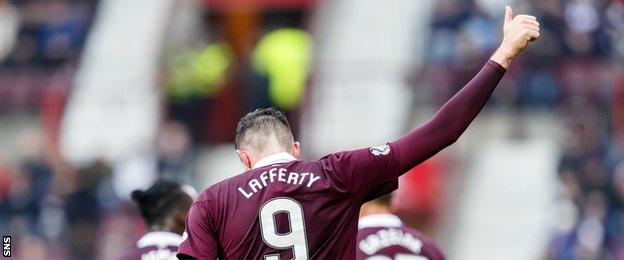 Kyle Lafferty