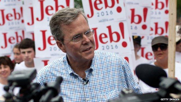 Jeb Bush