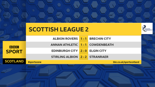 League 2 results