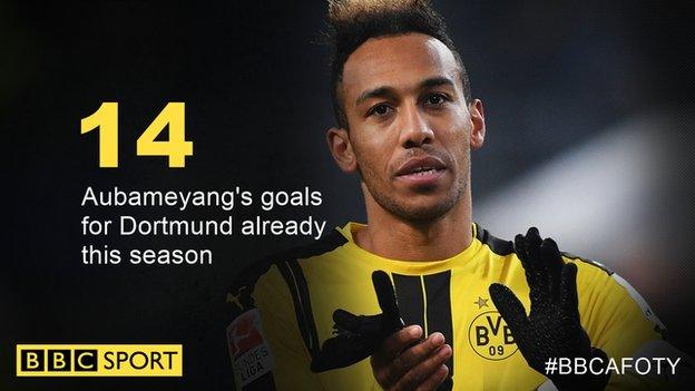 Pierre-Emerick Aubameyang