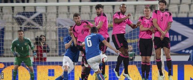 Antonio Candreva hits a free-kick