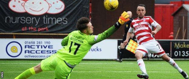 Kilmarnock goalkeeper Freddie Woodman saves from Dougie Imrie