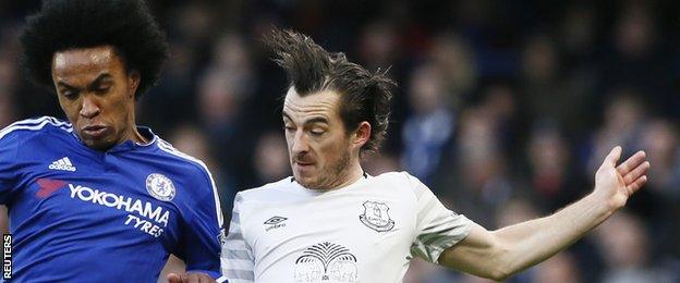 Leighton Baines