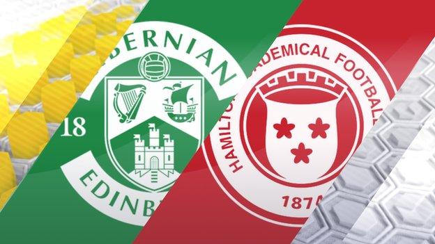Hibernian Hamilton graphic