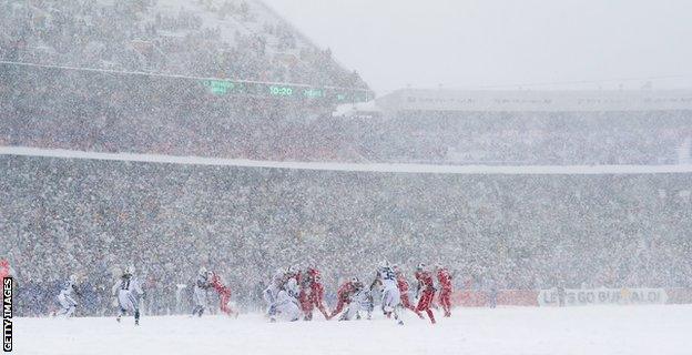 Snow at Orchard Park in New York