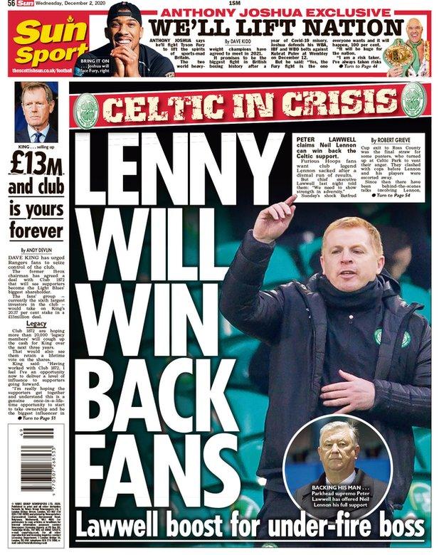 Scottish Sun back page