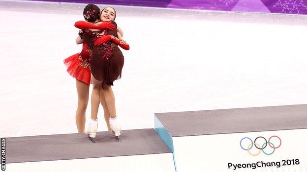 Alina Zagitova and Evgenia Medvedena