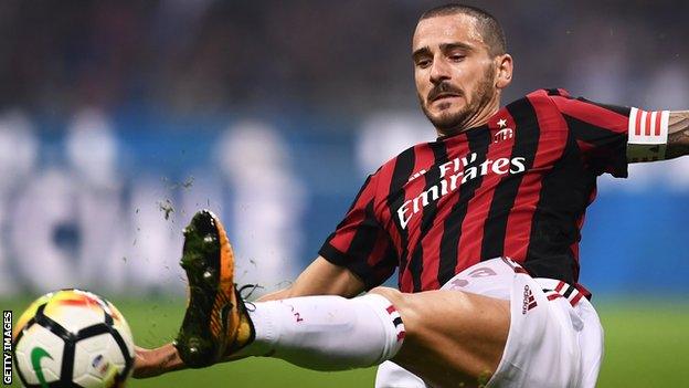 Leonardo Bonucci