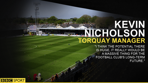 Torquay United