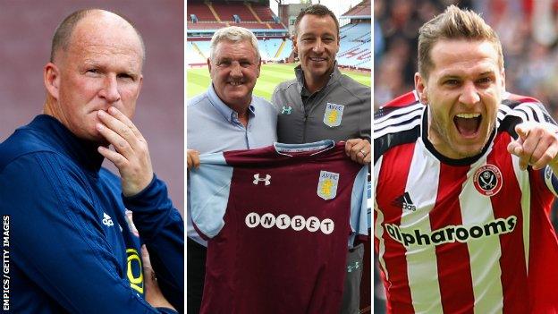 Championship predictor What will final 2017 18 table look like BBC Sport