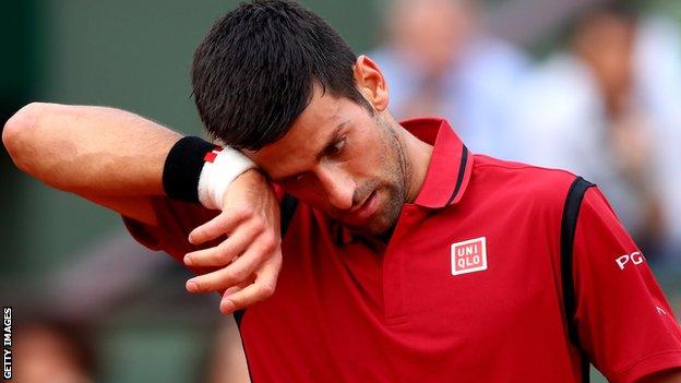 Novak Djokovic