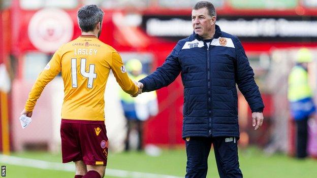 Keith Lasley and Mark McGhee