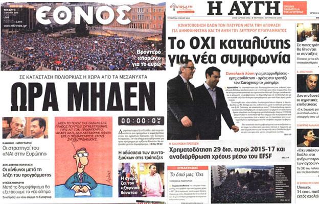 Greek Newspaper Front Pages