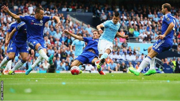 Sergio Aguero scores for Manchester City against Chelsea