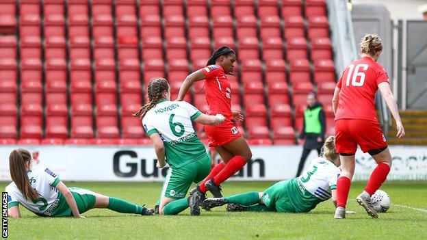 Leyton Orient Women