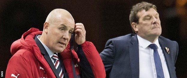 Mark Warburton and Tommy Wright