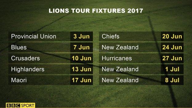 The Lions 2017 tour fixture dates