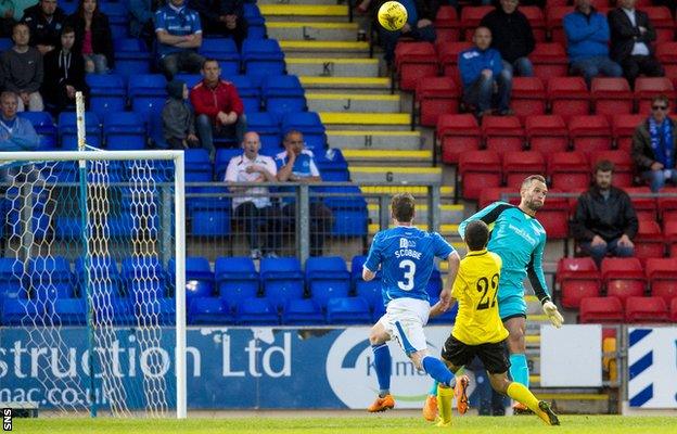 Norayr Gyozalyan chips in a goal for Alashkert against St Johnstone